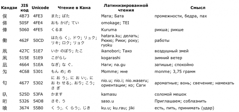 Кокудзи-1.png