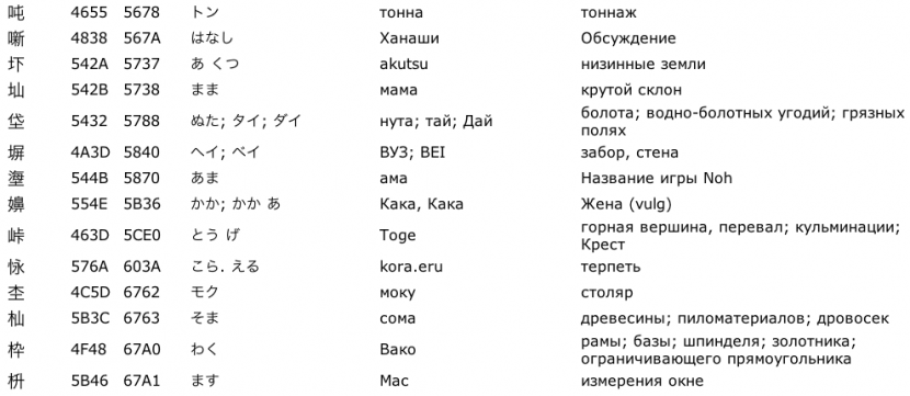 Кокудзи-2.png