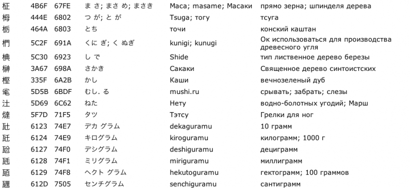 Кокудзи-3.png