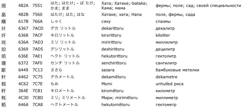 Кокудзи-4.png