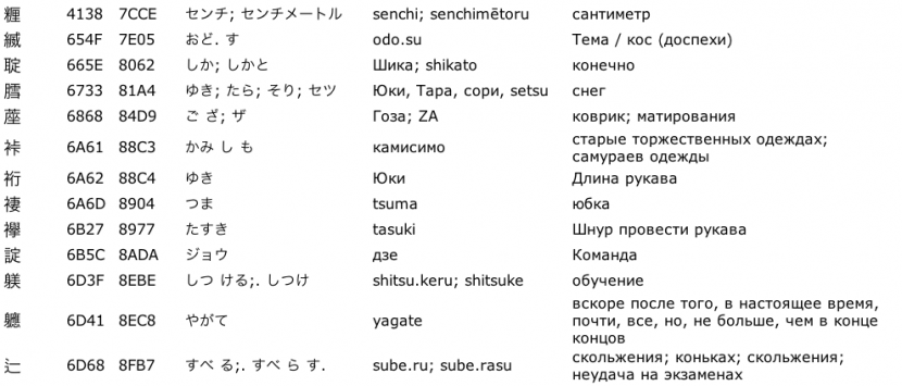 Кокудзи-5.png