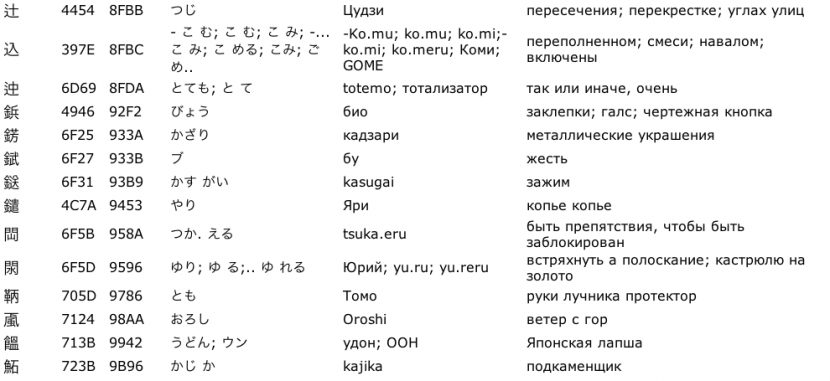 Кокудзи-6.png