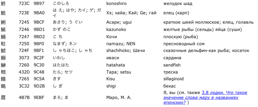 Кокудзи-7.png
